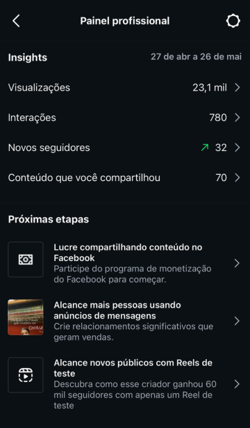 TikTok Analytics
